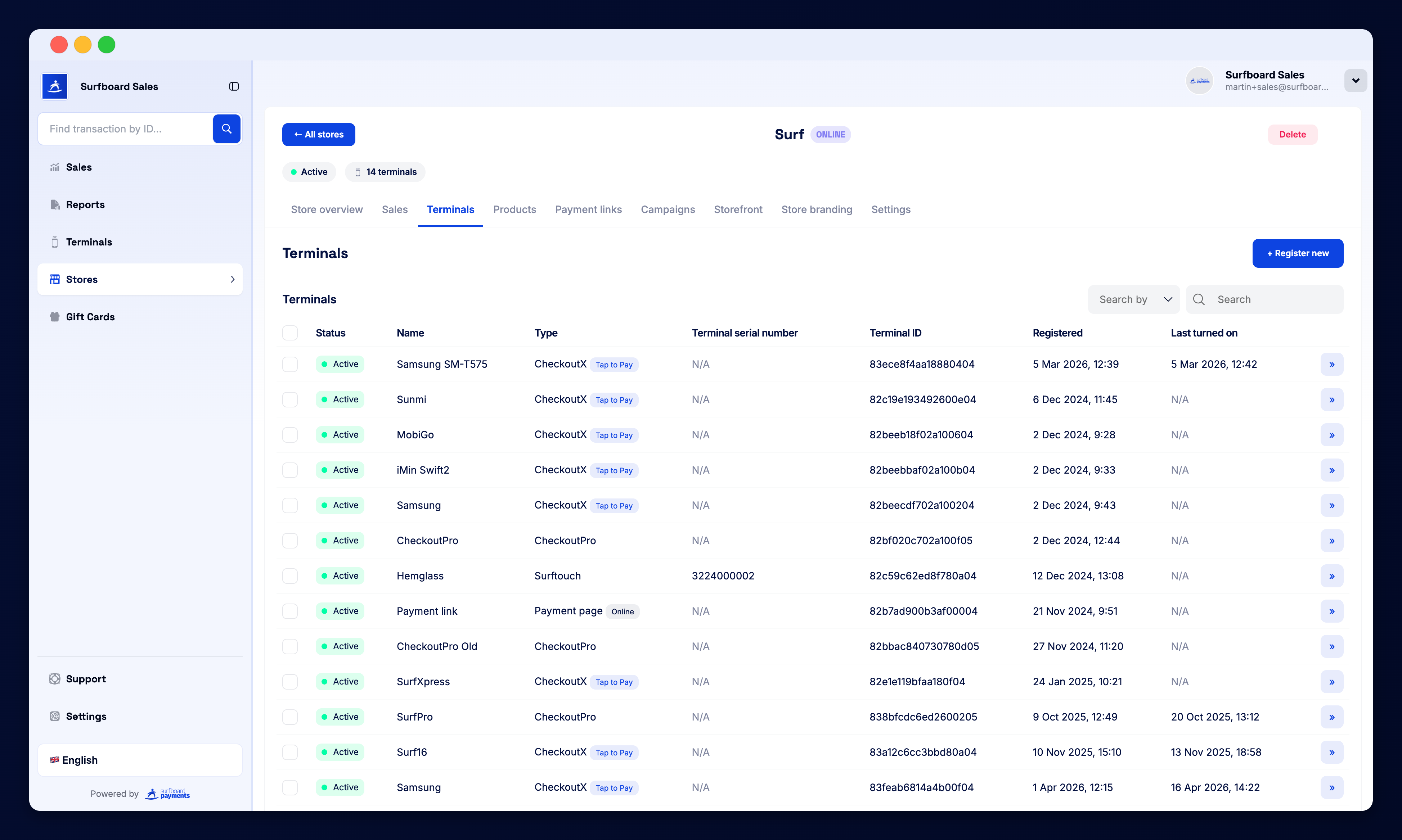 Surfboard Sales Dashboard